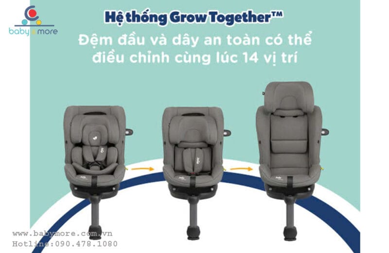 GHẾ NGỒI Ô TÔ JOIE I-PIVOT GROW THUNDER (xoay 360,isofix,0-10 tuổi)