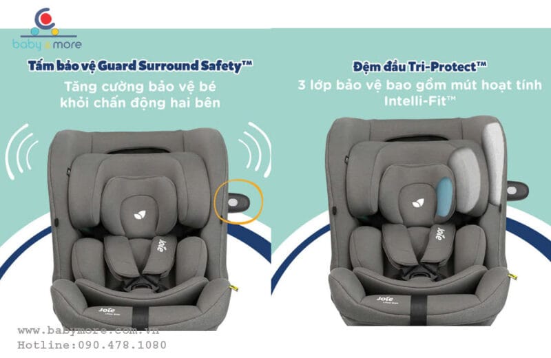 GHẾ NGỒI Ô TÔ JOIE I-PIVOT GROW THUNDER (xoay 360,isofix,0-10 tuổi)