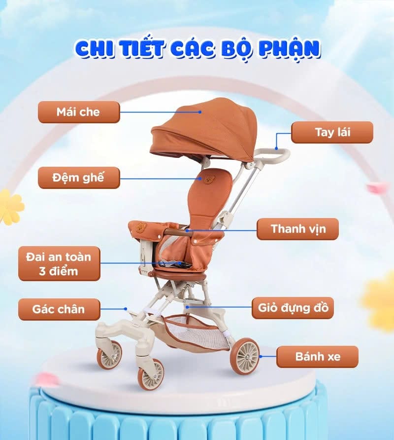 Xe đẩy gấp gọn CHILUX M22
