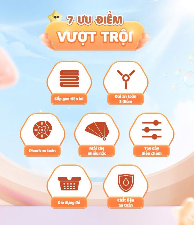 Xe đẩy gấp gọn Chilux M55